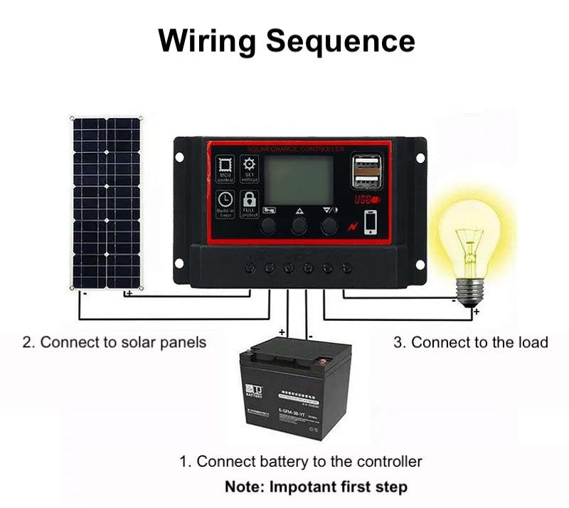 Wiring Sequence of 20W-1000W Solar Panel with 12V Solar Cell and Controller for Outdoor Charging - Eagalite