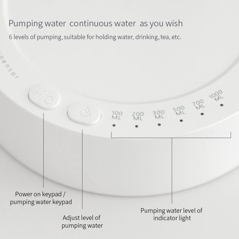 Portable Water Dispenser - Eagalite